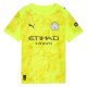 Third Shirts