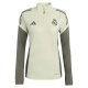 Training Kits