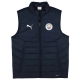 Training Kits