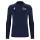 Training Kits