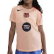 Training Kits
