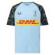 Training Kits