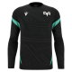 Training Kits