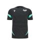 Training Kits