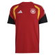 Training Kits