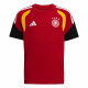 Training Kits