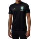 Training Kits