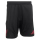 Training Kits