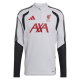 Training Kits
