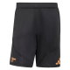 Training Kits