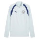 Training Kits