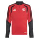 Training Kits