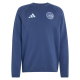 Training Kits