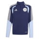 Training Kits