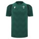 Training Kits
