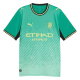 Third Shirts