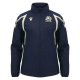Training Kits