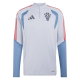 Training Kits