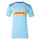 Training Kits