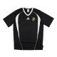 Training Kits