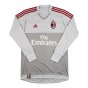 AC Milan 2015-16 Goalkeeper Shirt (M) (Good)