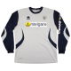 Training Kits
