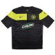Training Kits