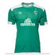 Home Shirts