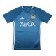 Training Kits