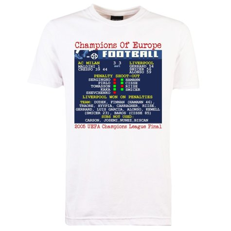 2005 Champions League Final (Liverpool) Retrotext T-Shirt