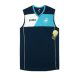 Training Kits