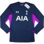 2014-15 Tottenham Hotspur Under Armour Authentic Away Goalkeeper Shirt