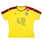 2015-16 Burnley Puma Away Women Football Shirt