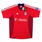 2002-03 Bayern Munich CL Shirt