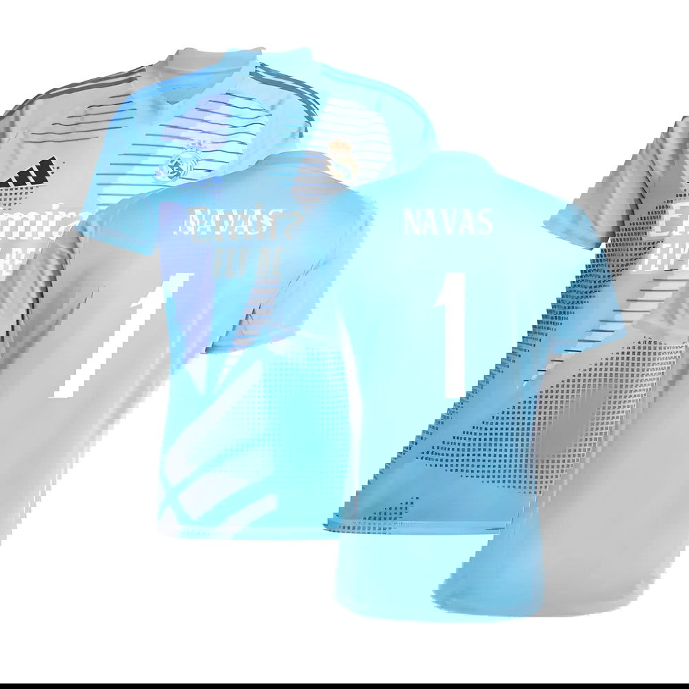 2024-2025 Real Madrid Home Goalkeeper Shirt (Blue) (Navas 1)