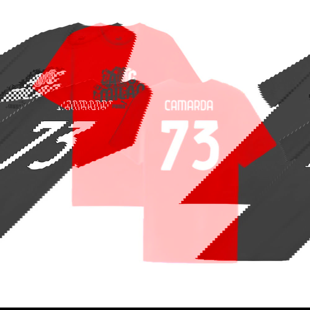2024-2025 AC Milan ftblCulture Tee (Red) (Camarda 73)